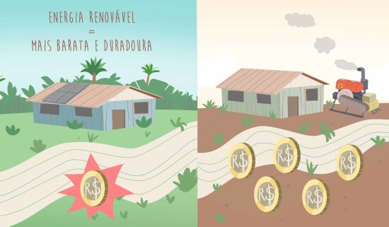 Art Direction - WWF Films Usinanimada Estudio