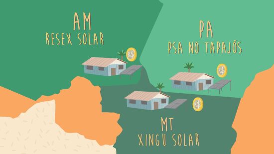 Art Direction - WWF Films Usinanimada Estudio